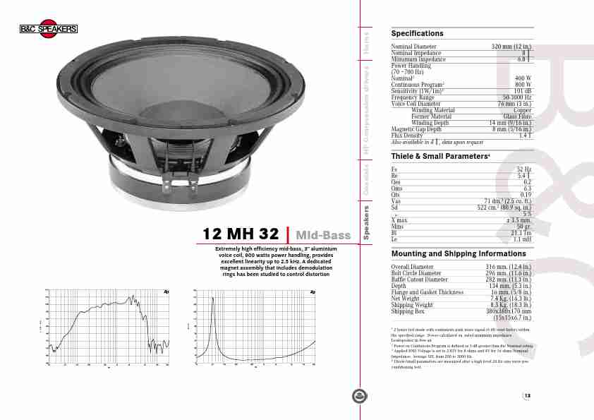 B&C; Speakers Portable Speaker 12 MH 32-page_pdf